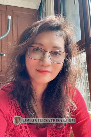 226436 - Ping Age: 62 - China